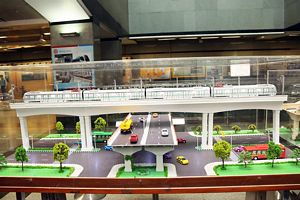 Famous 5 Museums in Delhi 2024 You Must Visit